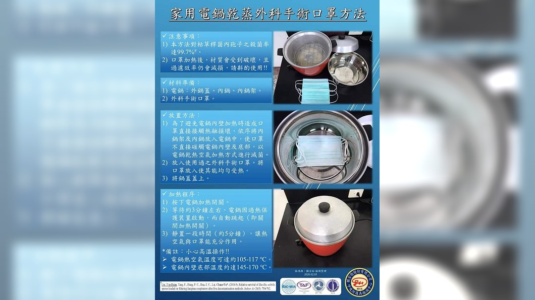 正確乾蒸口罩的方法。(圖/翻攝自中山醫學大學生物醫學科學系Facebook)