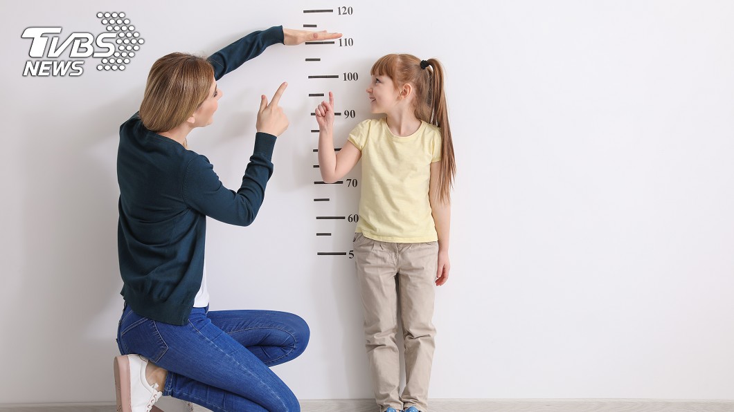 6歲女童胸痛長硬塊 醫一看骨齡驚:已經11歲