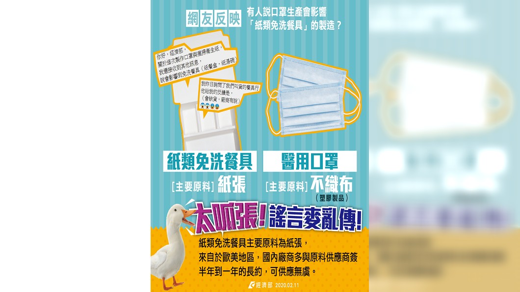 網傳口罩排擠免洗餐具產能 經濟部:原料不同