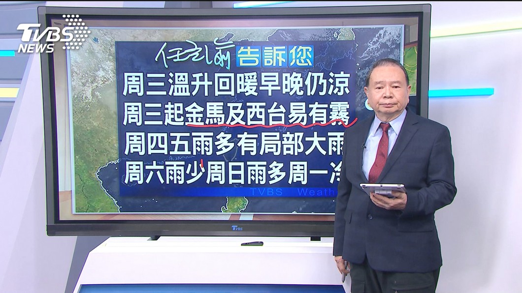 圖／TVBS