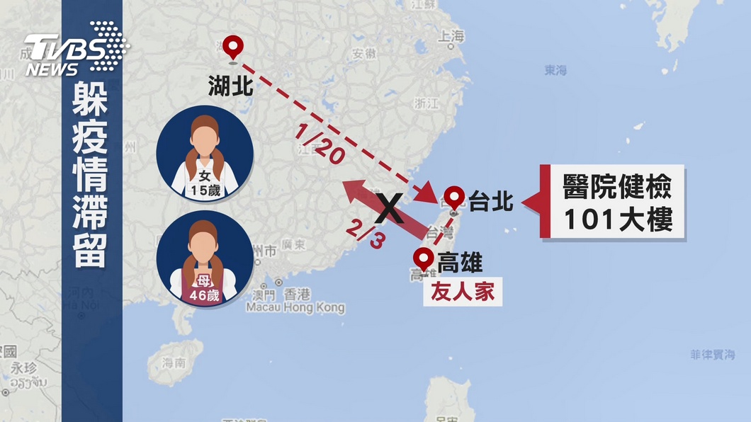 圖／TVBS