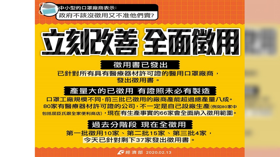 圖／翻攝自經濟部臉書