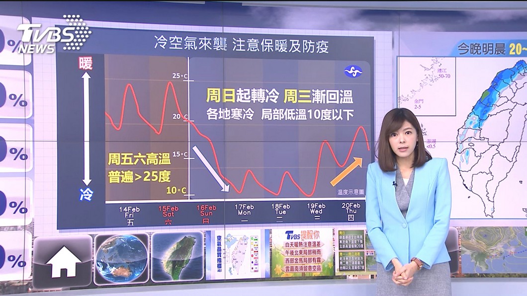 圖／TVBS
