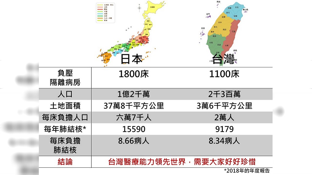 蘇一峰親自解答大家的疑惑。(圖/蘇一峰Facebook)
