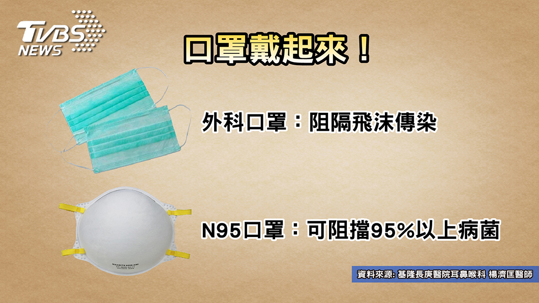 圖/TVBS提供