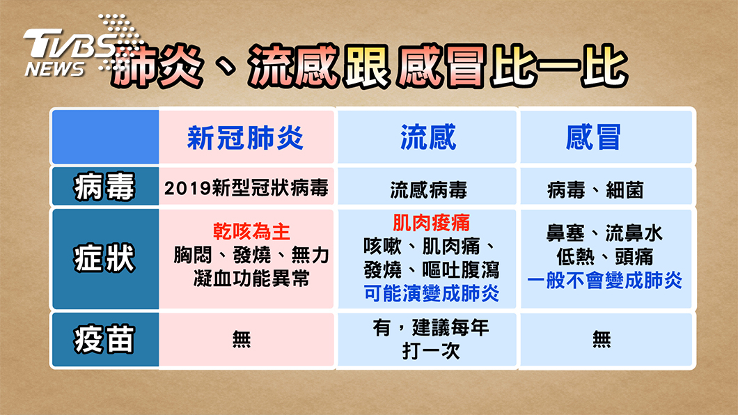 圖/TVBS提供