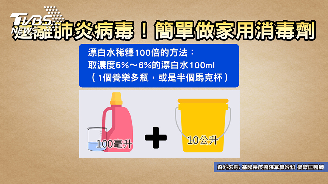 圖/TVBS提供