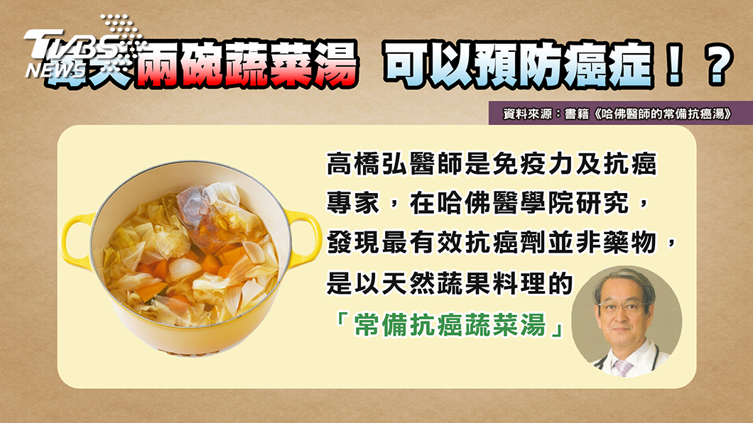 冬季癌症死亡率增?醫生曝缺少這個是關鍵