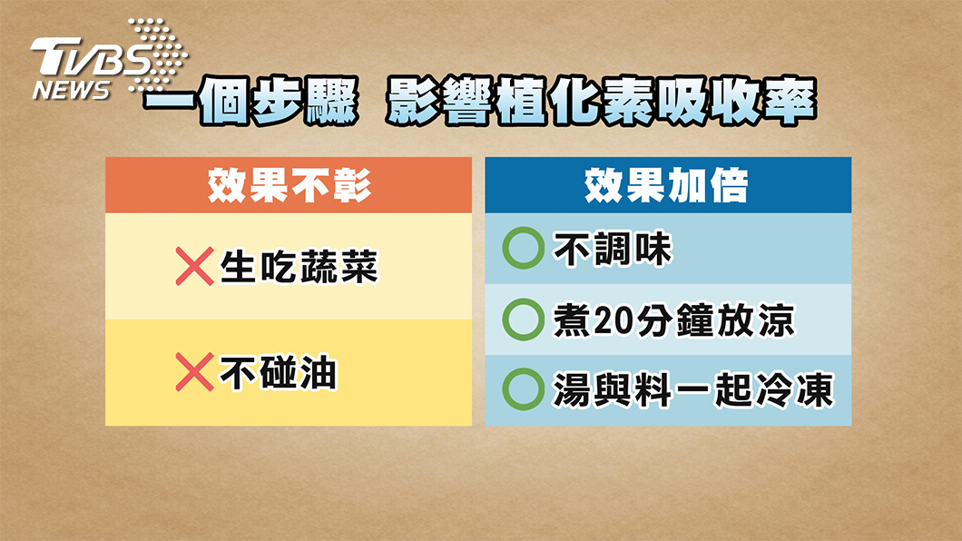 圖/TVBS提供