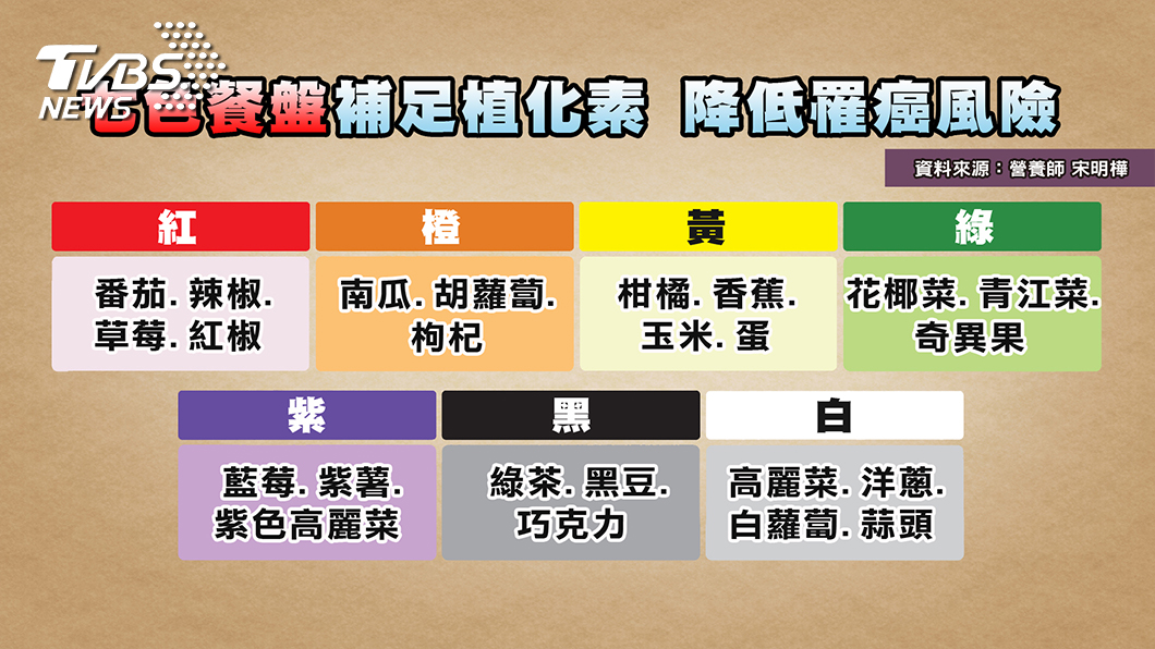 圖/TVBS提供