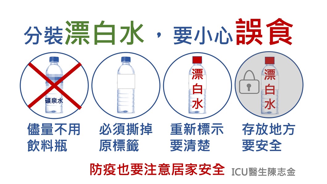 圖/翻攝自臉書「Icu醫生陳志金」
