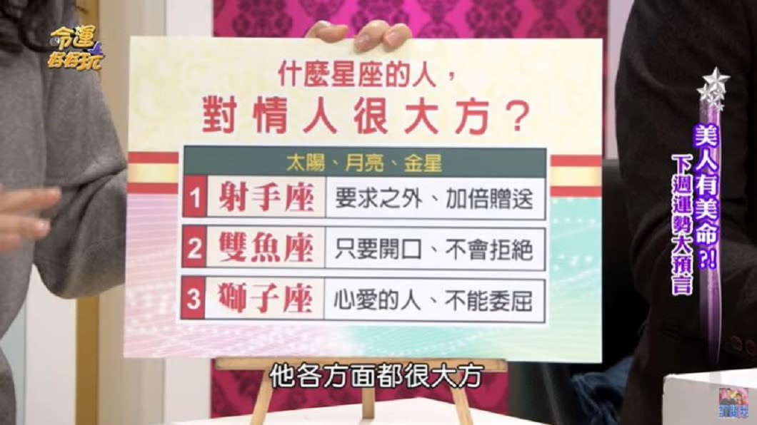 星座專家Amanda列出，「對情人很大方的3星座」。(圖／翻攝自命運好好玩Youtube頻道)