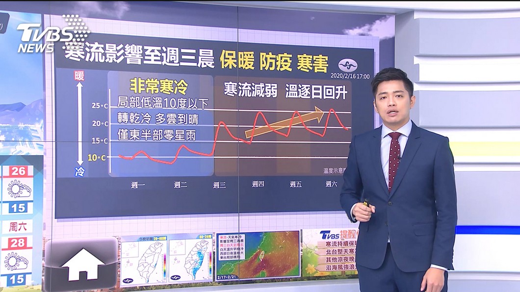 圖／TVBS