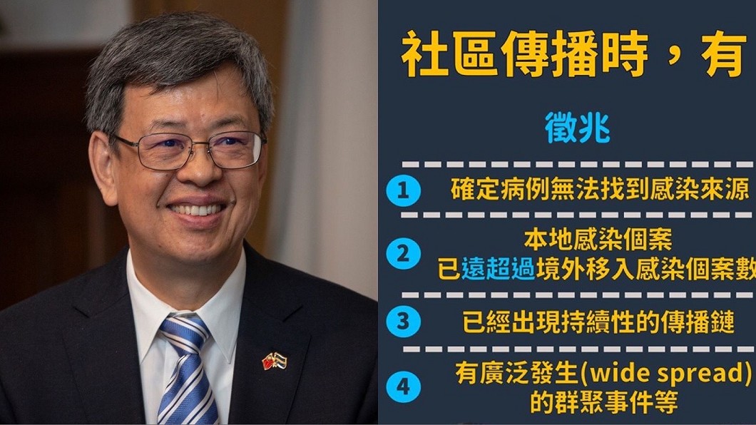 恐開始社區傳播?陳建仁分析:「3徵兆台灣都閃過」