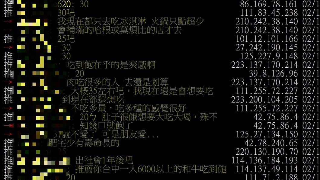 網友對於吃到飽餐廳有兩極看法。(圖/翻攝自PTT八卦版)
