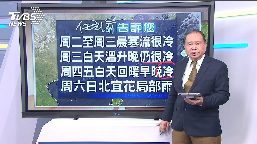 圖／TVBS