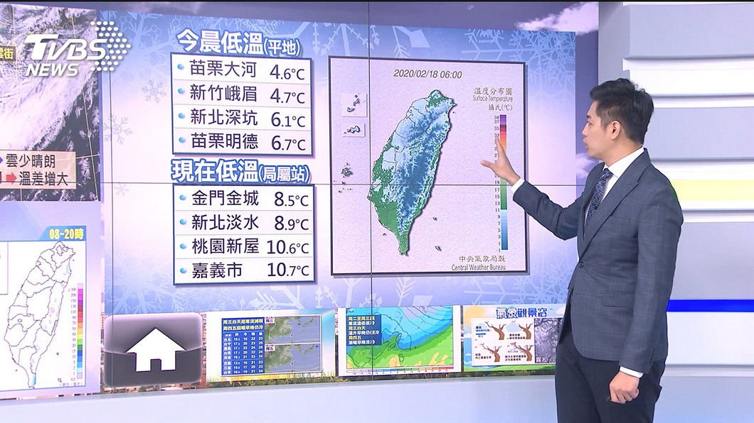 圖／TVBS