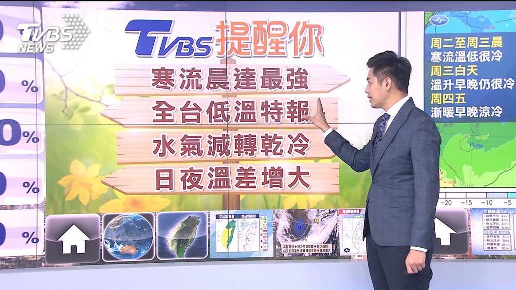 圖／TVBS