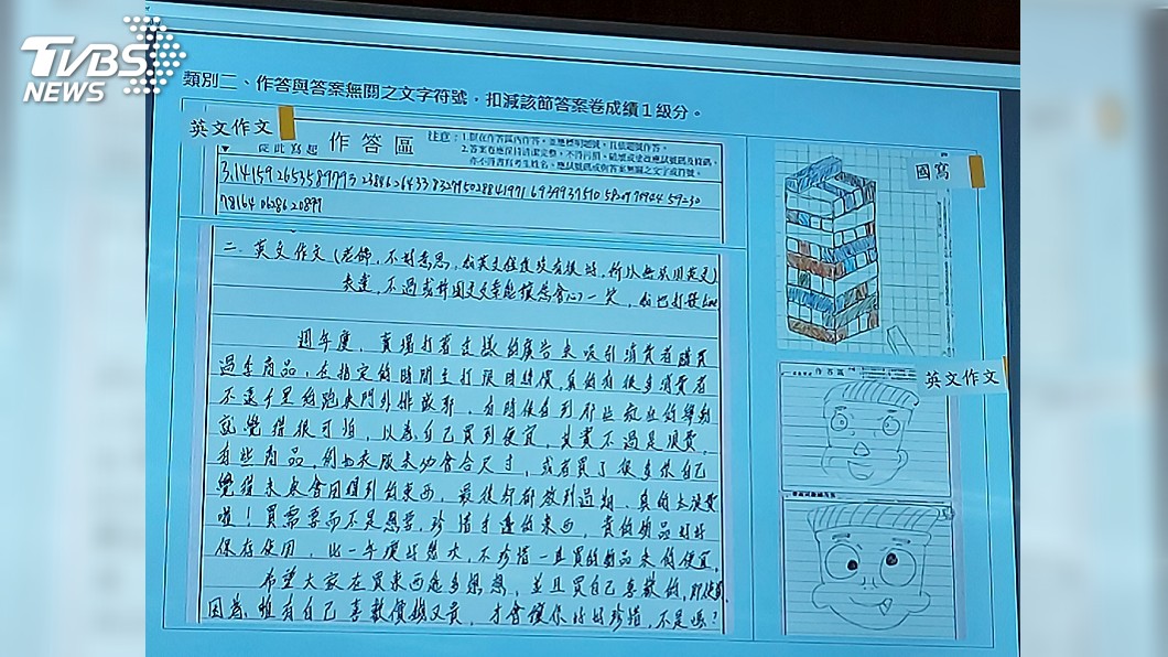 圖／中央社