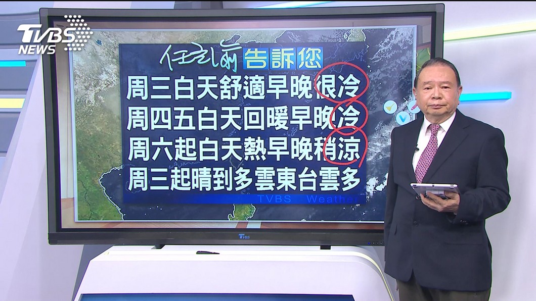 圖／TVBS