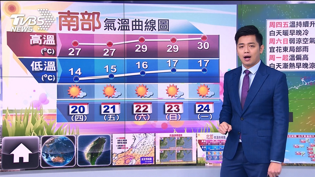 圖／TVBS