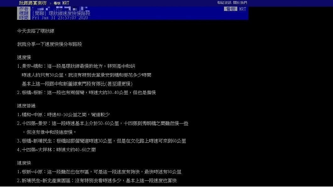 有網友分享自己搭乘整條環狀線後，各個區段的時速有快有慢。(圖／翻攝自PTT)