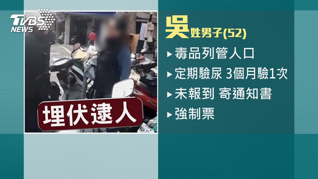 圖/TVBS