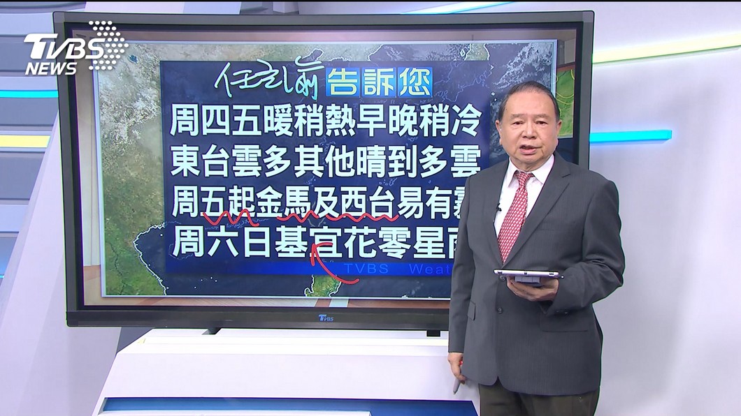 圖／TVBS