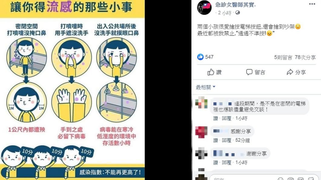 有急診醫師禁止小孩按電梯。(圖／翻攝自「急診女醫師其實.」臉書)