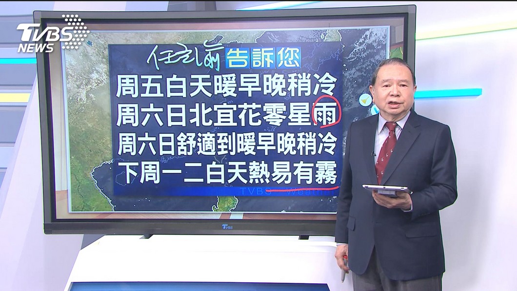 圖／TVBS