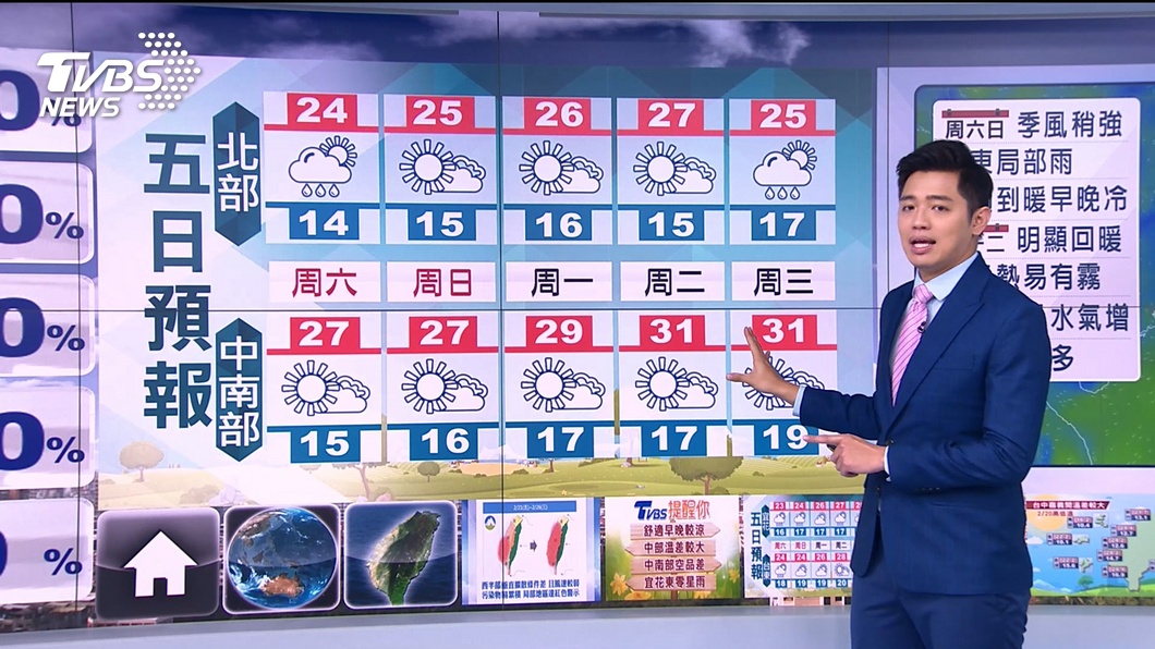 圖／TVBS