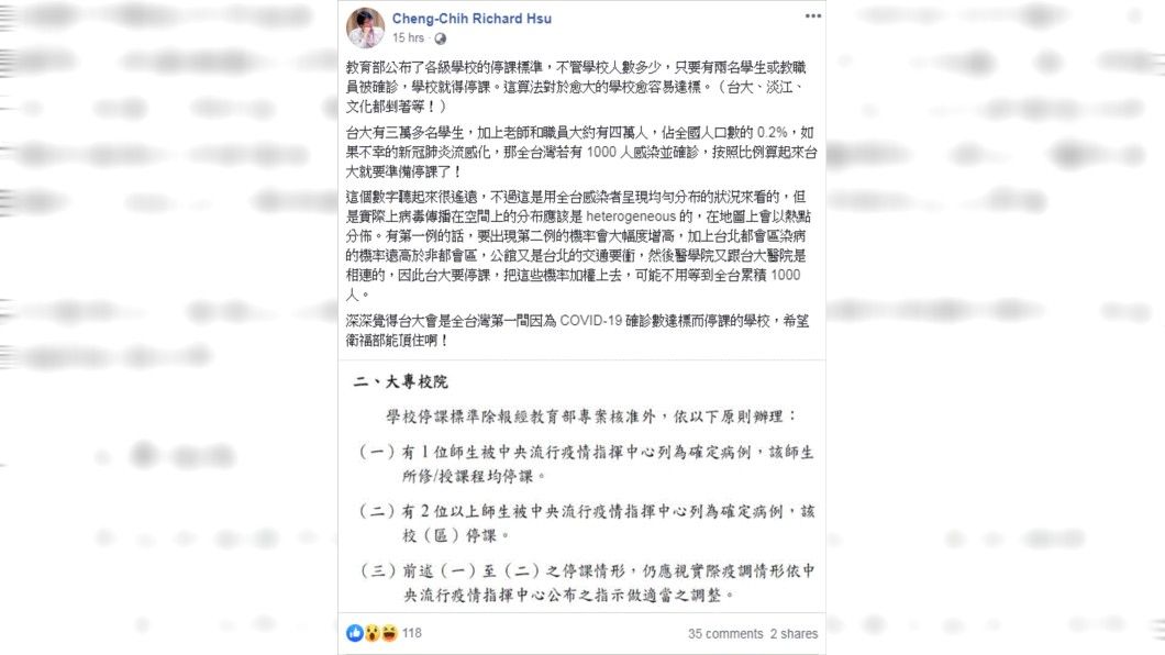 (圖/翻攝自Cheng-Chih Richard Hsu徐丞志臉書)