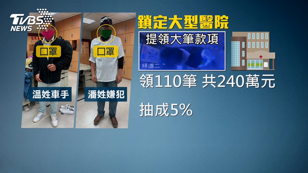 圖/TVBS