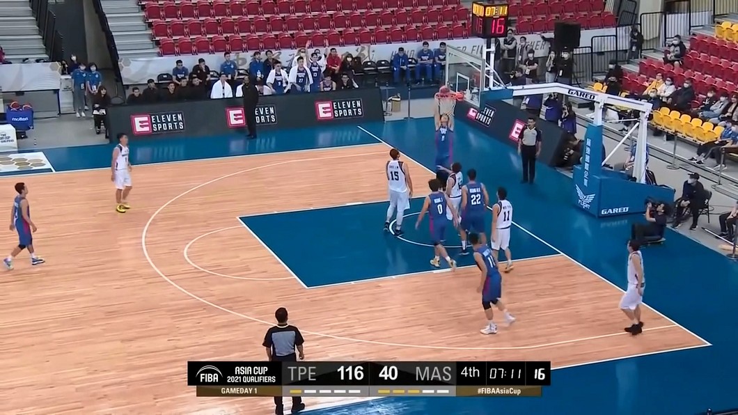 圖/翻攝自FIBA