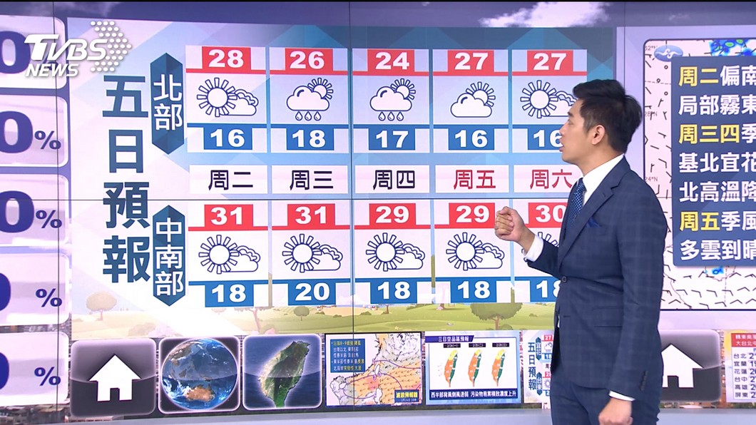 圖／TVBS