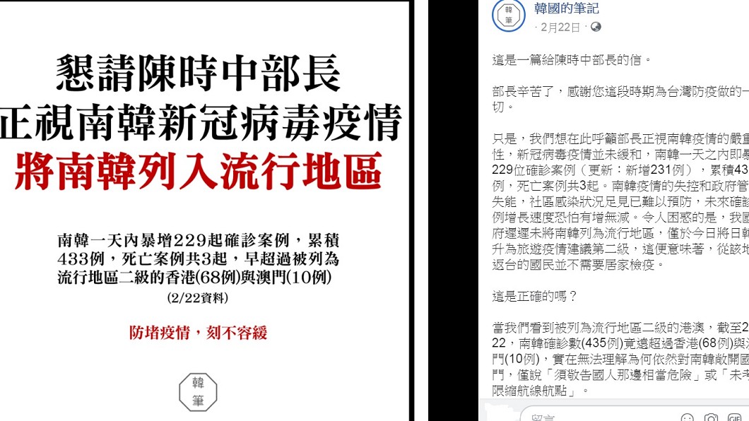 「韓國的筆記」臉書粉絲團認為南韓疫情遠比港澳失控。(圖/翻攝自「韓國的筆記」臉書粉絲團)