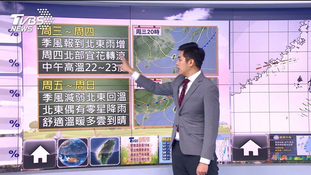 圖／TVBS
