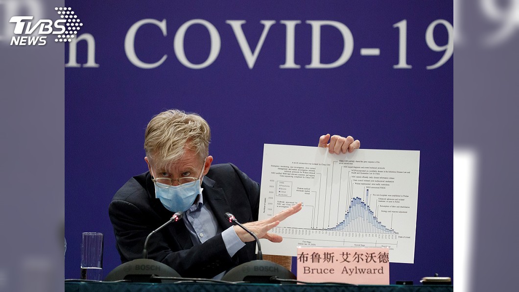 世衛武漢考察團未隔離就離境 專家:我沒進「髒區」