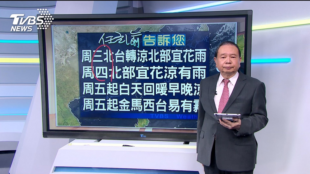 圖／TVBS