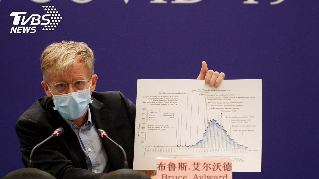 狂讚大陸防疫政策超好 WHO:全世界都欠武漢人一次