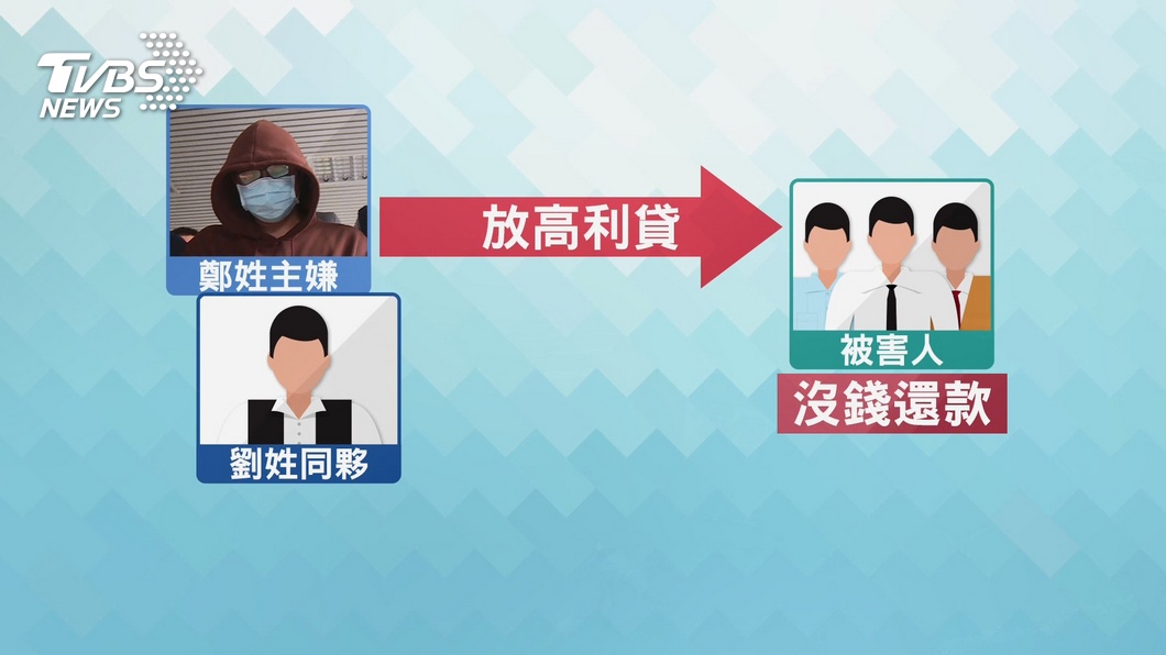 圖/TVBS