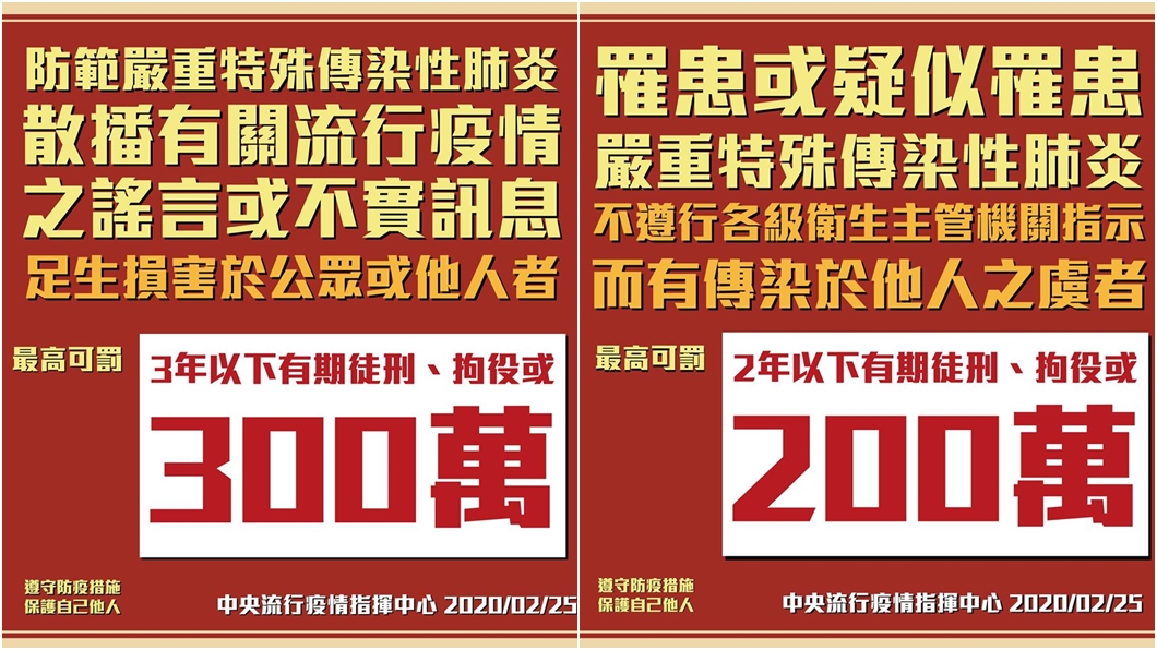 對於與民眾相關的罰則內容,疾管署製作4圖卡,方便民眾理解。(圖/翻攝自疾病管制署 - 1922防疫達人臉書)