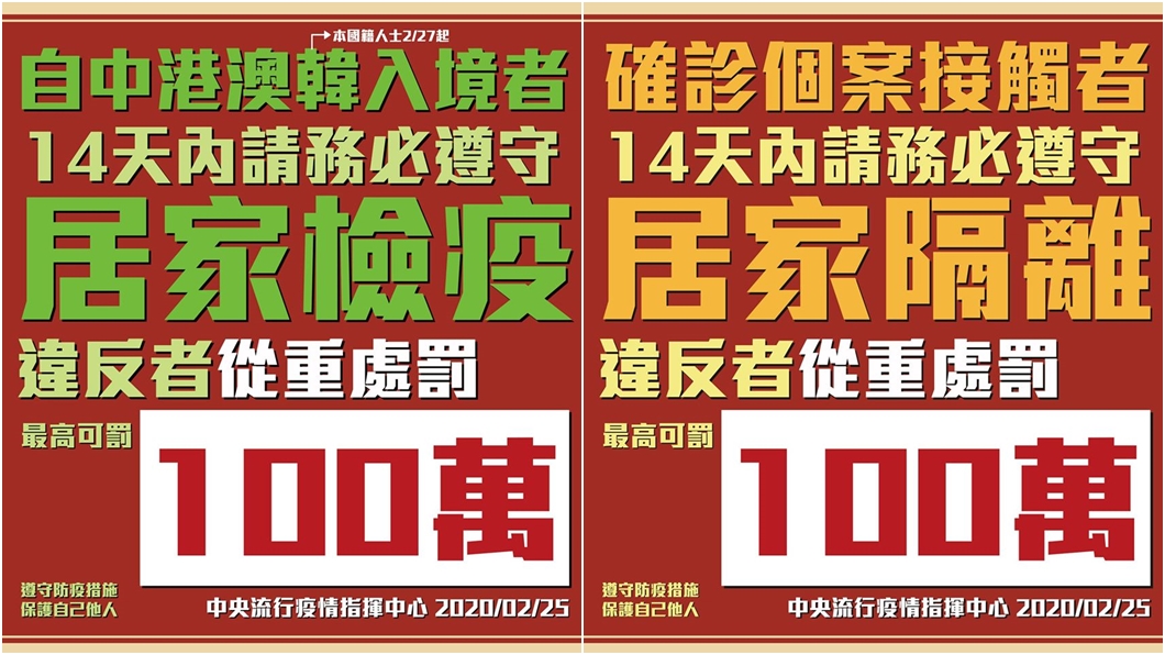 對於與民眾相關的罰則內容,疾管署製作4圖卡,方便民眾理解。(圖/翻攝自疾病管制署 - 1922防疫達人臉書)