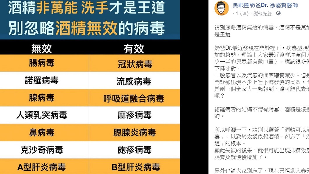 徐嘉賢透露近期門診病毒型腸胃炎有增加趨勢。(圖/翻攝自