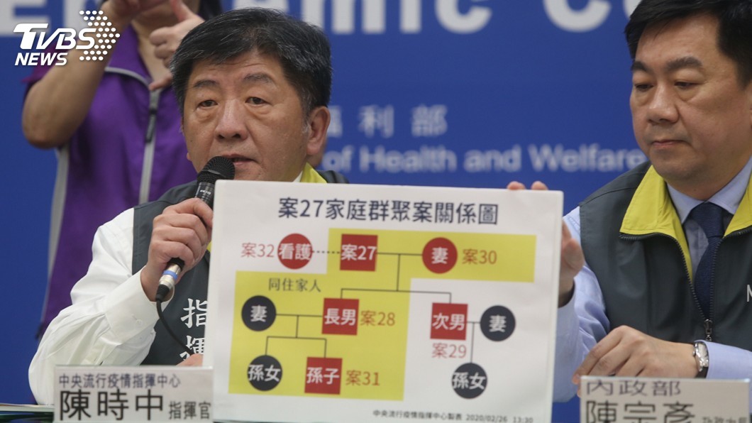 臨時外籍看護染武漢肺炎 醫院內接觸者採檢都陰性