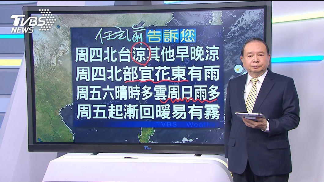 圖／TVBS
