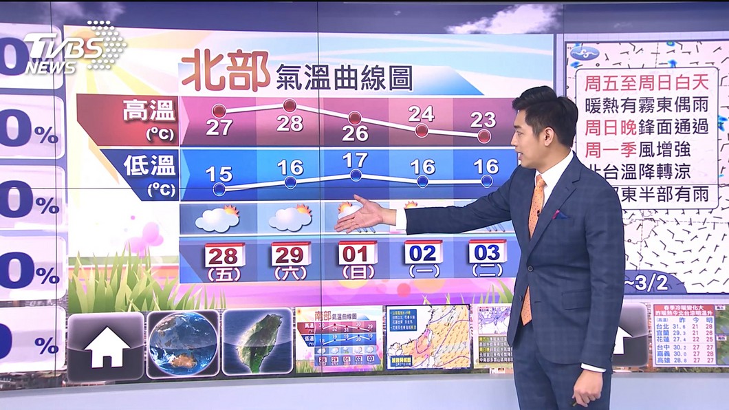 圖／TVBS