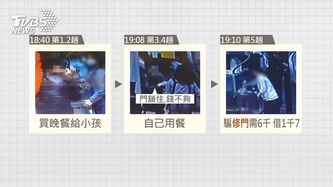 圖／TVBS