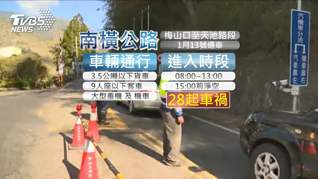 圖／TVBS