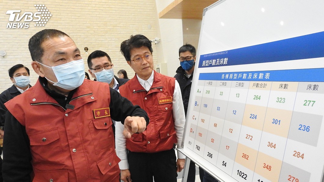 超前部署!侯友宜:出現大量病患 新北聯醫將清空收治